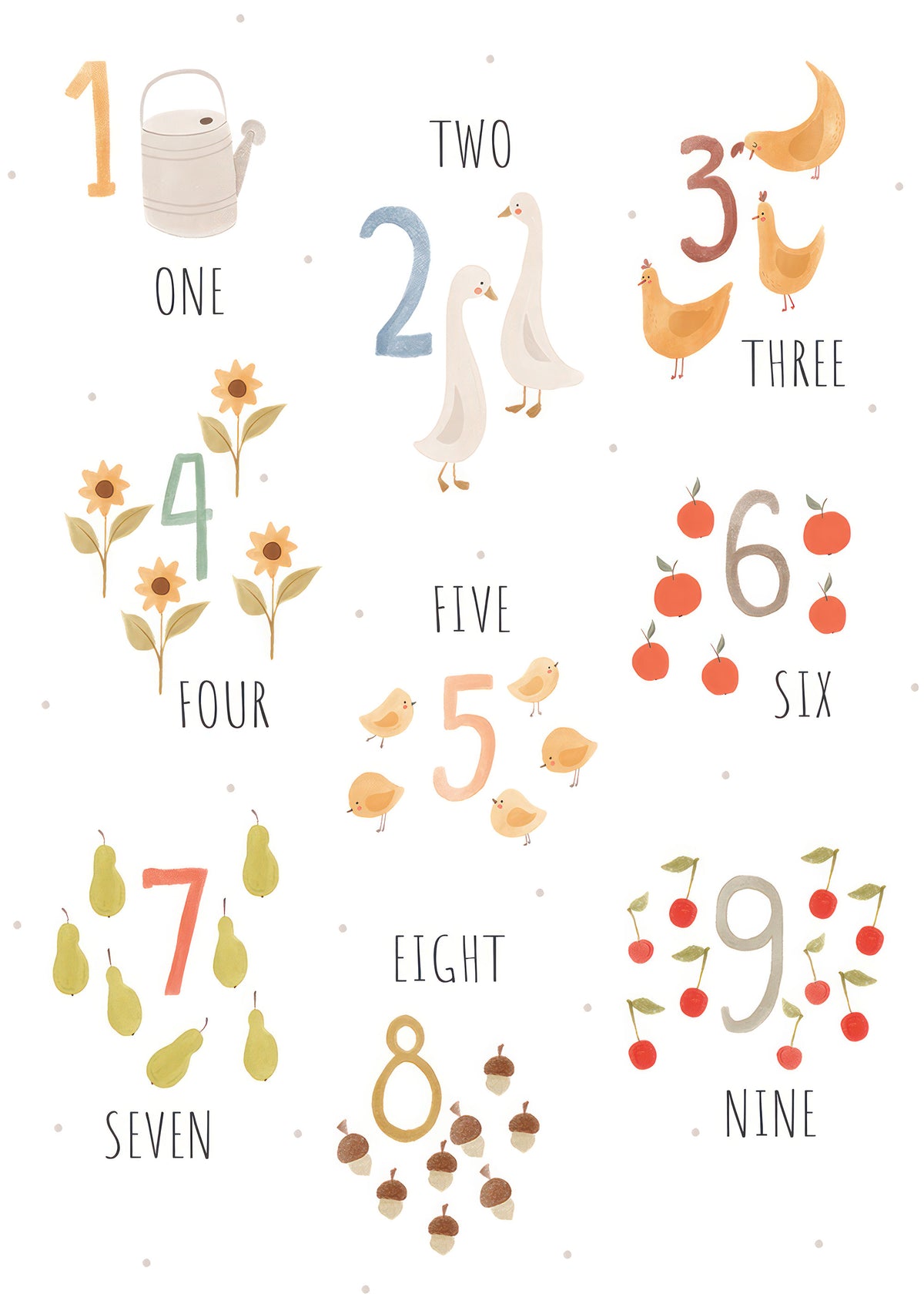 Kids Number Chart