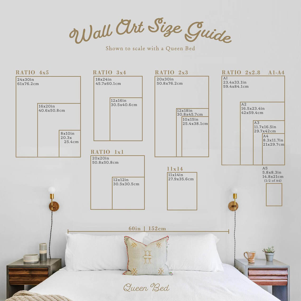Wall art size guide. Shown to scale with a Queen Bed.