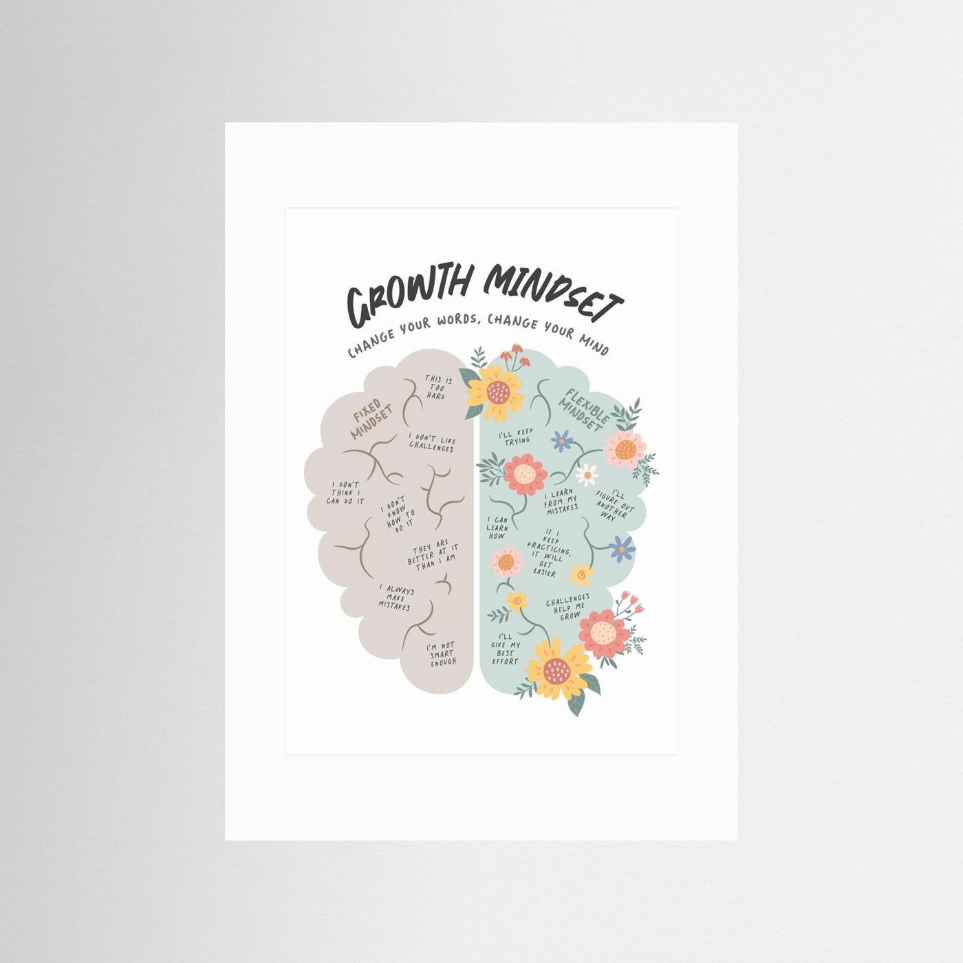 Growth Mindset by Ksana Kalpa