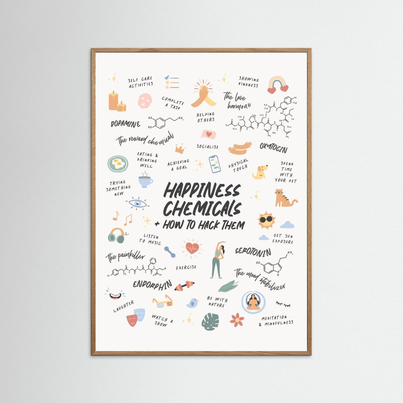 Happy Chemicals by Ksana Kalpa