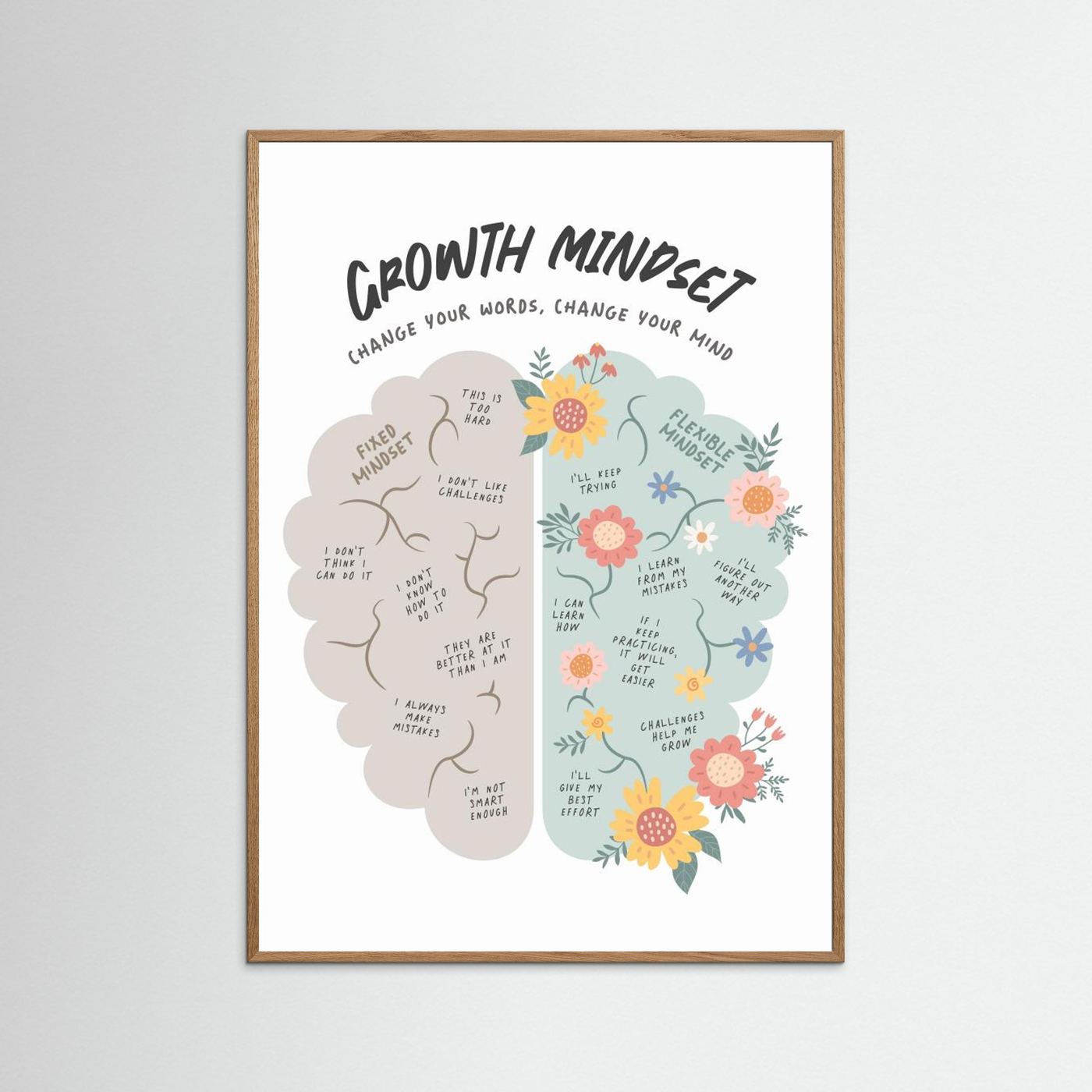 Growth Mindset by Ksana Kalpa
