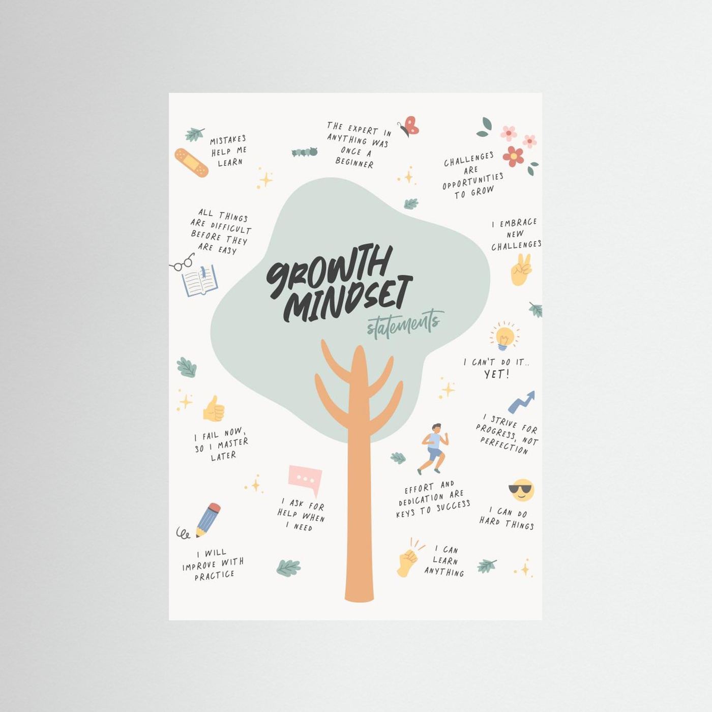Growth Mindset by Ksana Kalpa