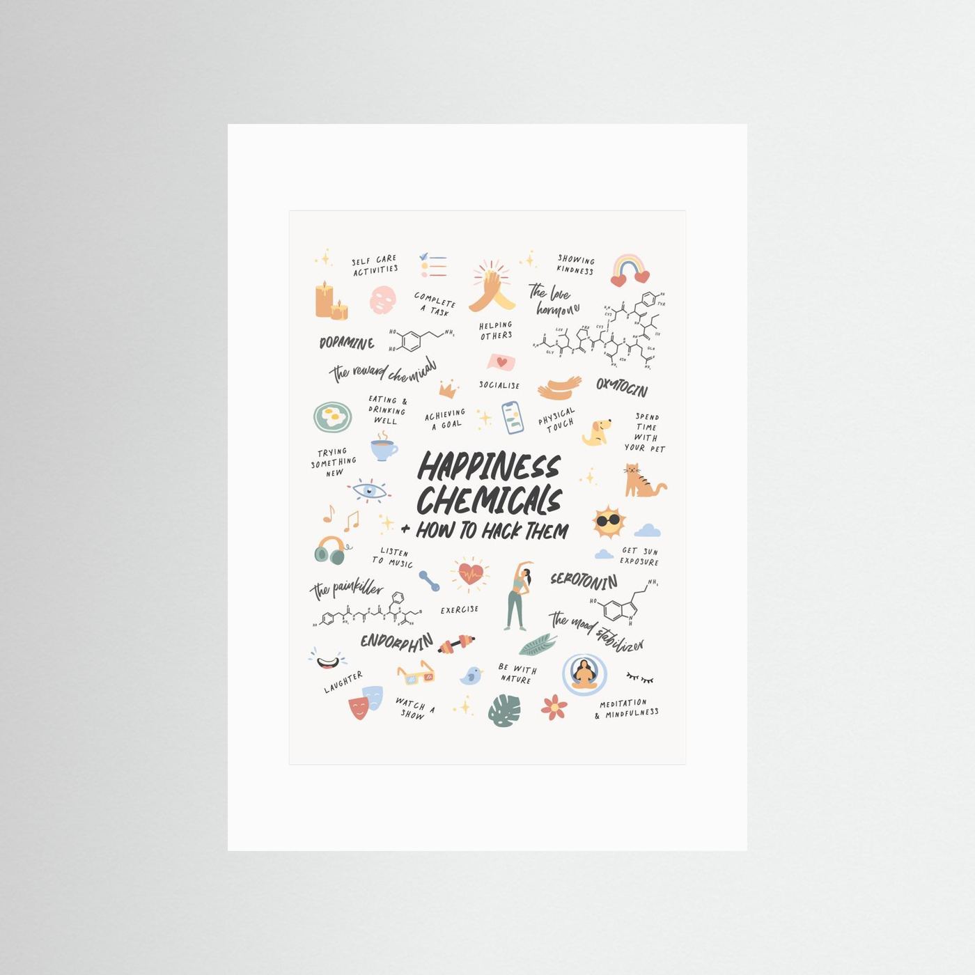 Happy Chemicals by Ksana Kalpa