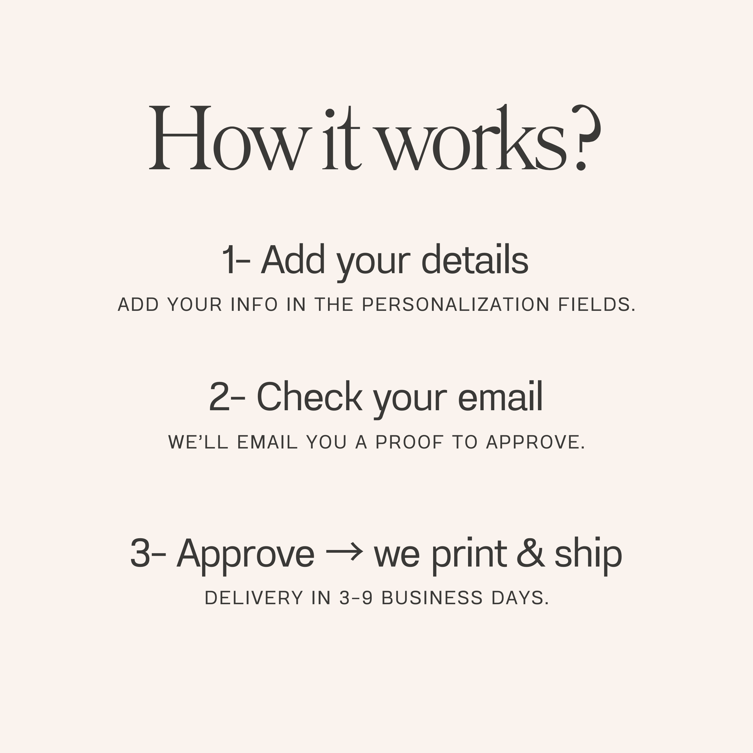 three steps that guide the user through the process of personalizing an email, from adding details to printing and shipping.