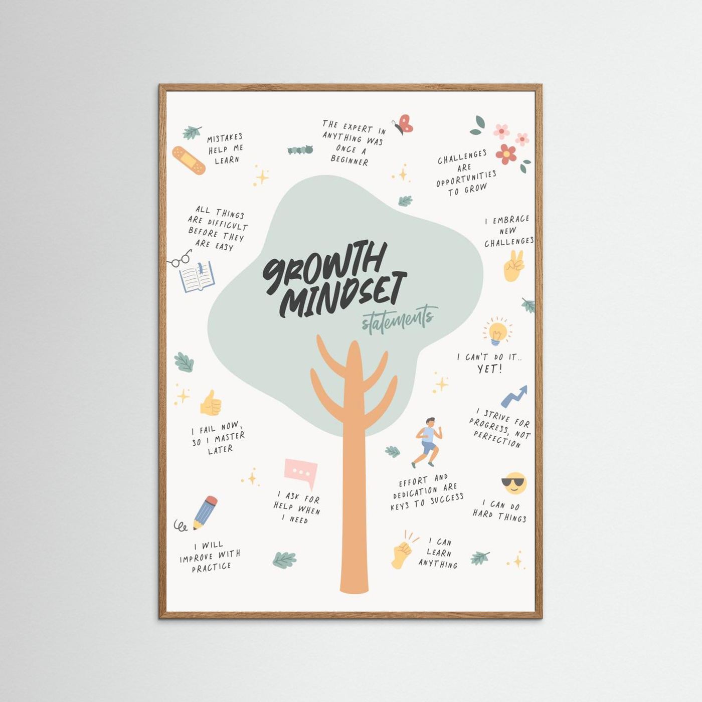 Growth Mindset by Ksana Kalpa