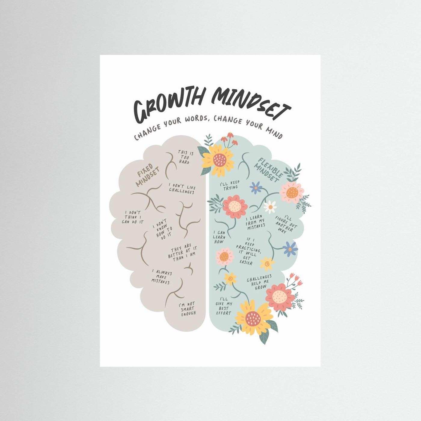 Growth Mindset by Ksana Kalpa
