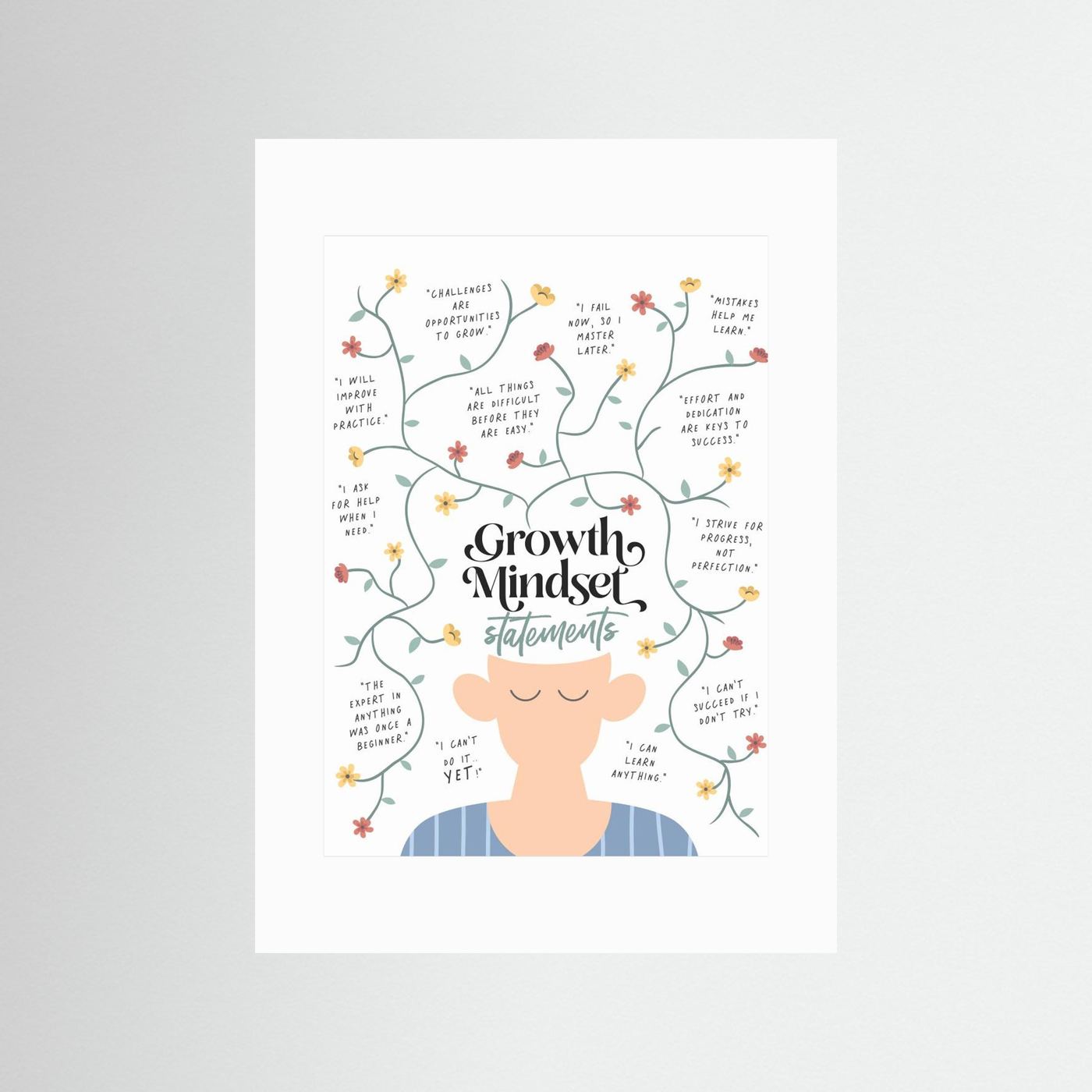 Growth Mindset Statements by Ksana Kalpa