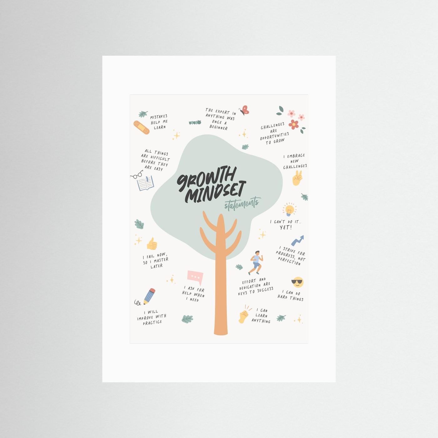 Growth Mindset by Ksana Kalpa