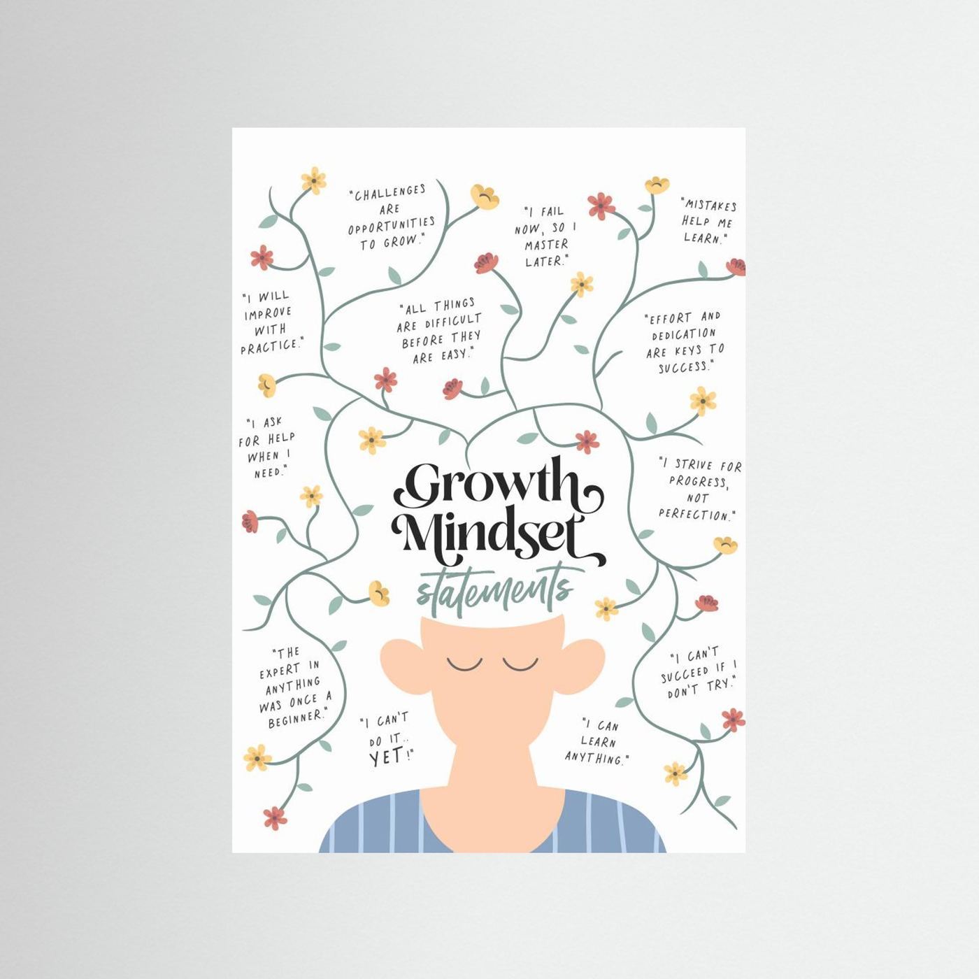 Growth Mindset Statements by Ksana Kalpa